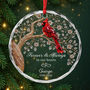 AlwaysAndForeverInOurHearts_PersonalisedGiftGlassCircleOrnamentForLovedOnes