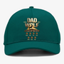 Dad_Wolf_With_Kids_Names_Custom_Personalised_Gift_Cap_For_Dad_And_Grandad_2